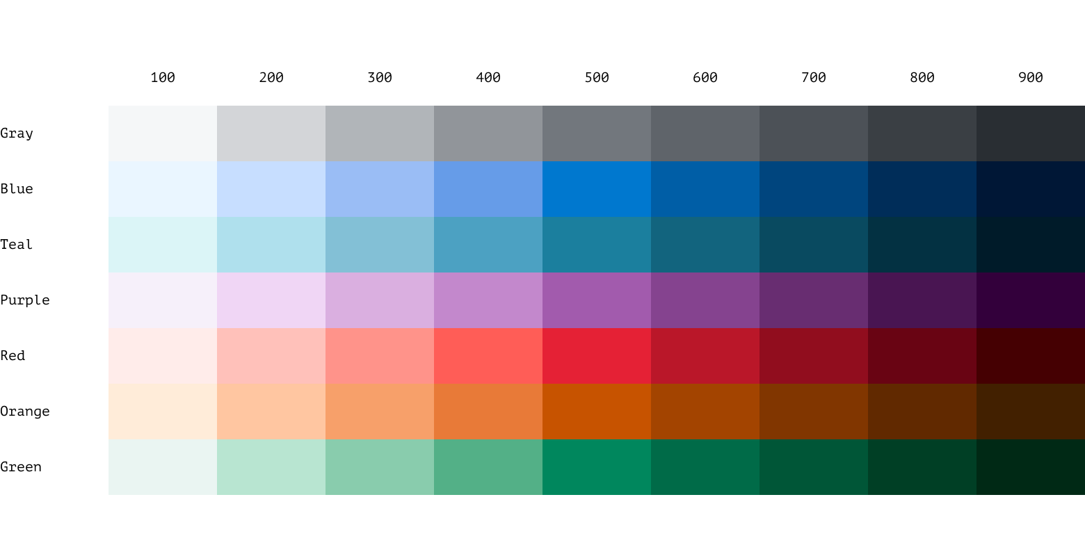 Brand endorsed color palette